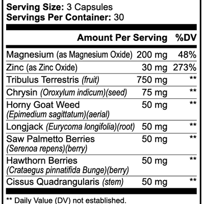Testosterone Booster